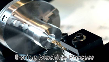 विनिर्माण में बोरिंग मशीन प्रक्रिया